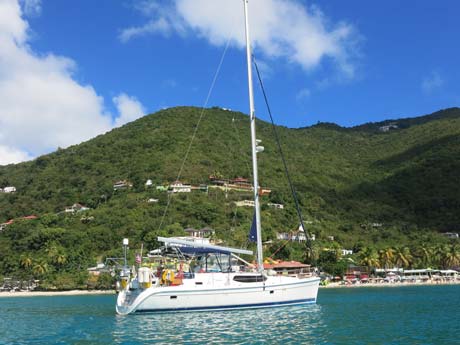 BVI